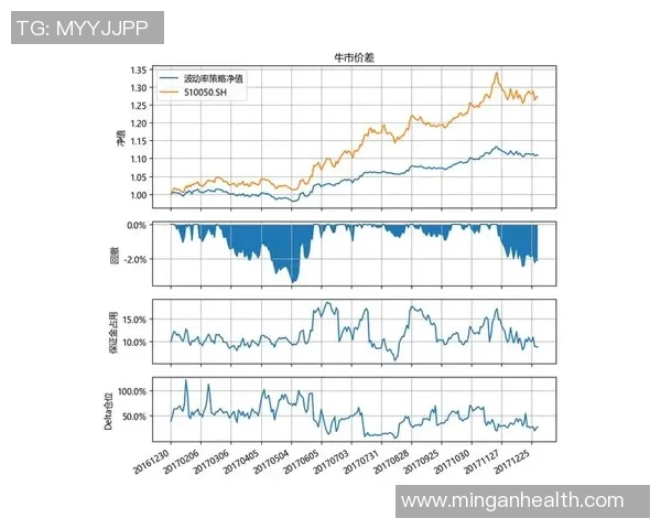 南京滑板队耐力表现数据分析与训练策略探讨