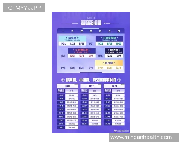 和平精英赛事实力评估权威发布全面解读比赛经验与选手排名